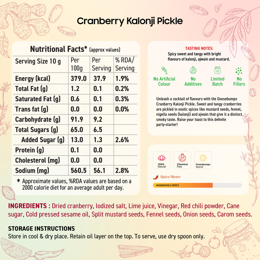 Cranberry Kalonji Pickle