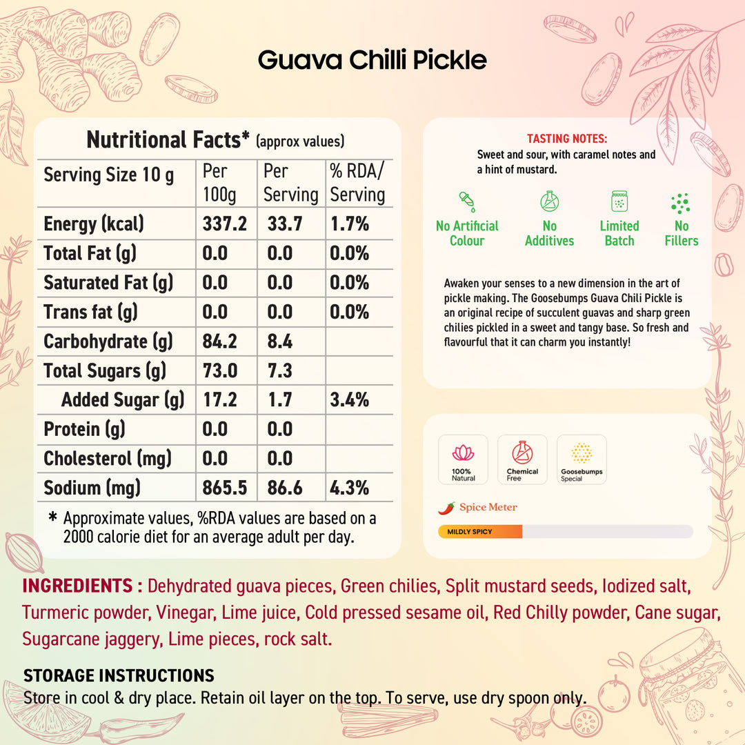 Guava Chilli Pickle