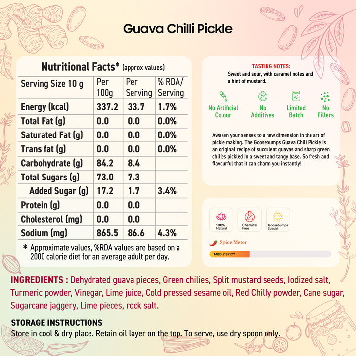 Guava Chilli Pickle