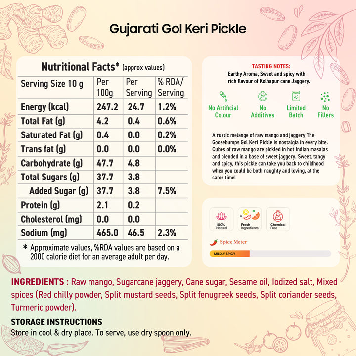 Gujarati Gol Keri Pickle