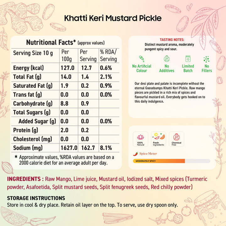Khatti Keri Mustard Pickle