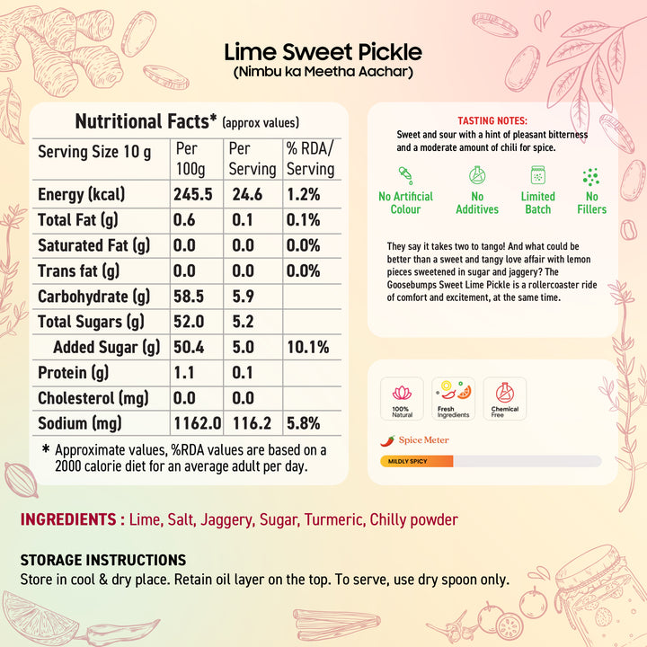 Lime Sweet Pickle (Nimbu ka Meetha Aachar)