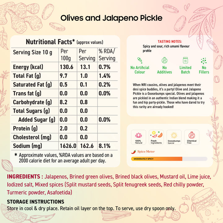 Olives and Jalapeno Pickle
