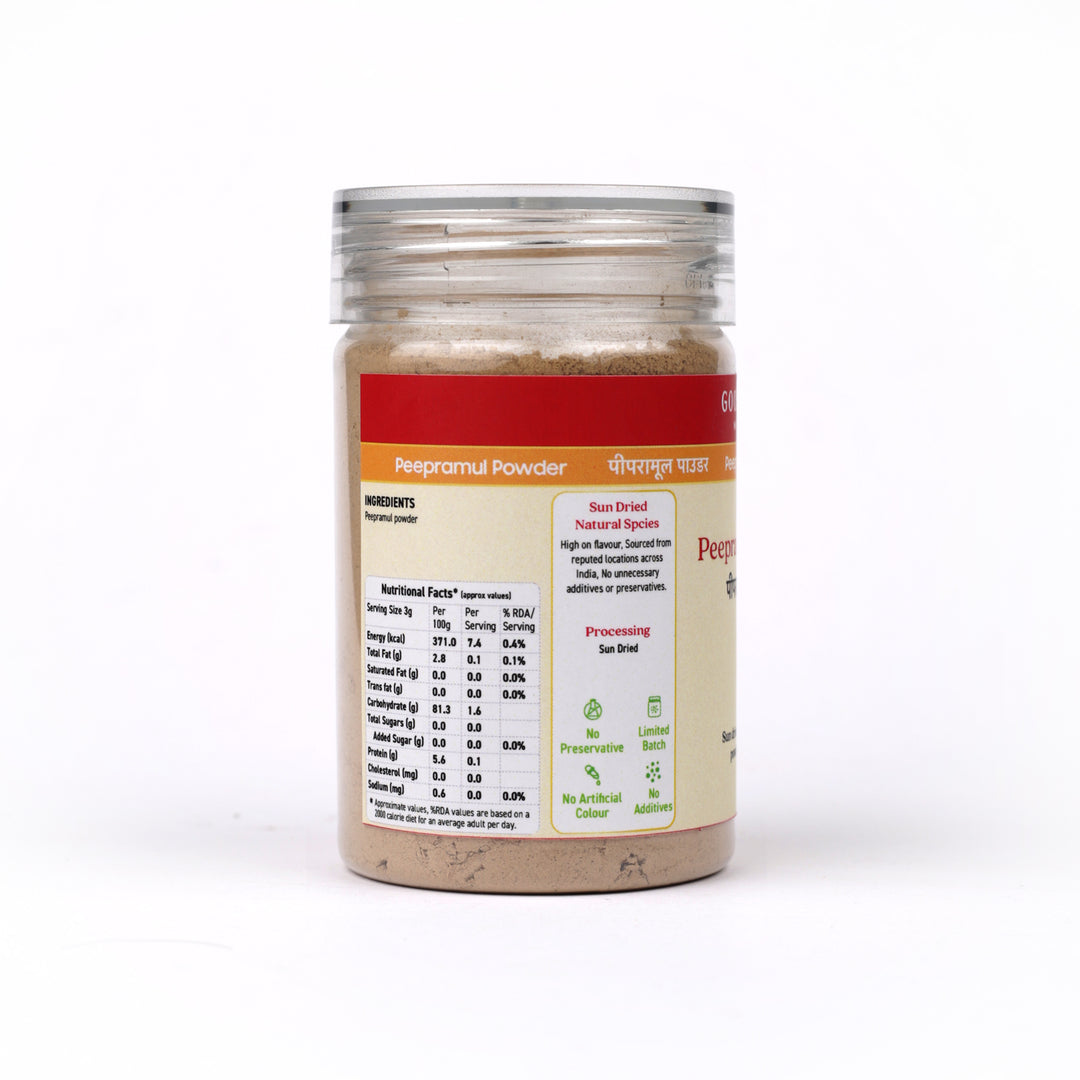 Pipramul Powder