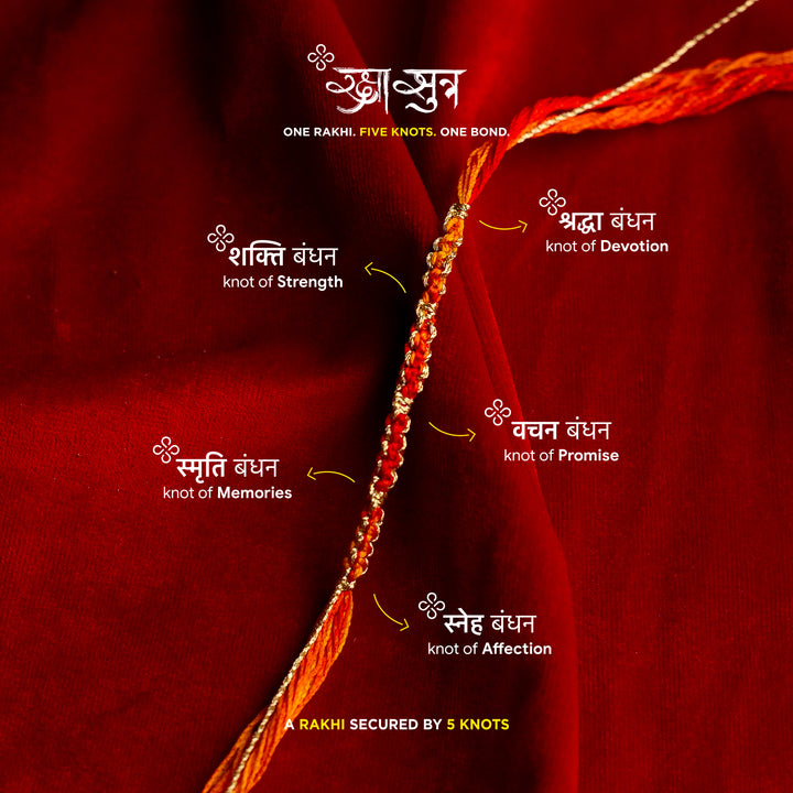 Raksha Bandhan Nok Jhok (नोक झोंक) Gift Box for Brother or Sister