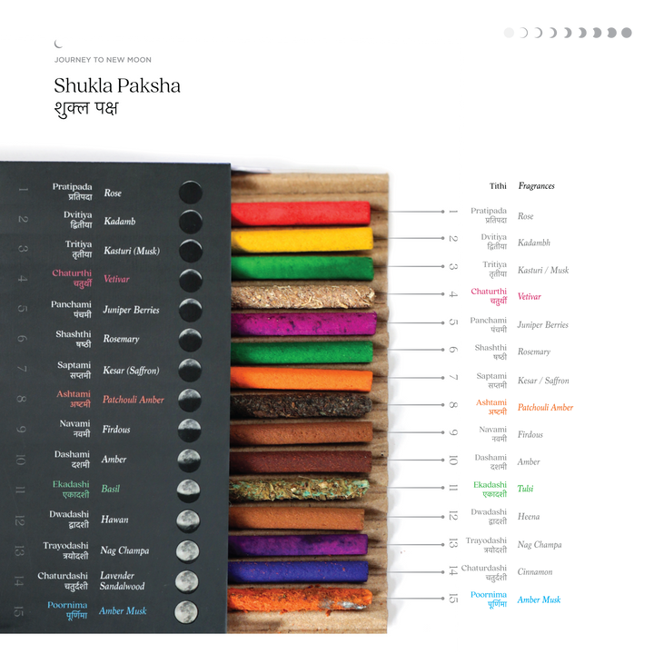 The Lunar Ritual Incense Pack