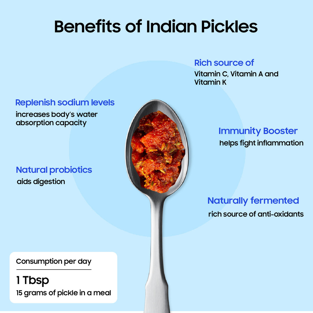 Gujarati Chunda Pickle