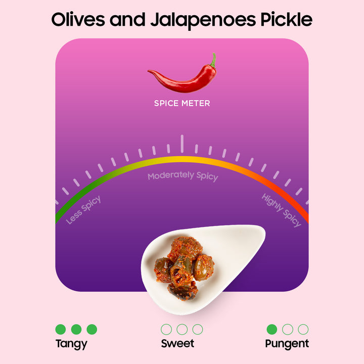 Olives and Jalapeno Pickle